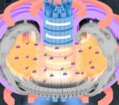 New animation of ITER central solenoid